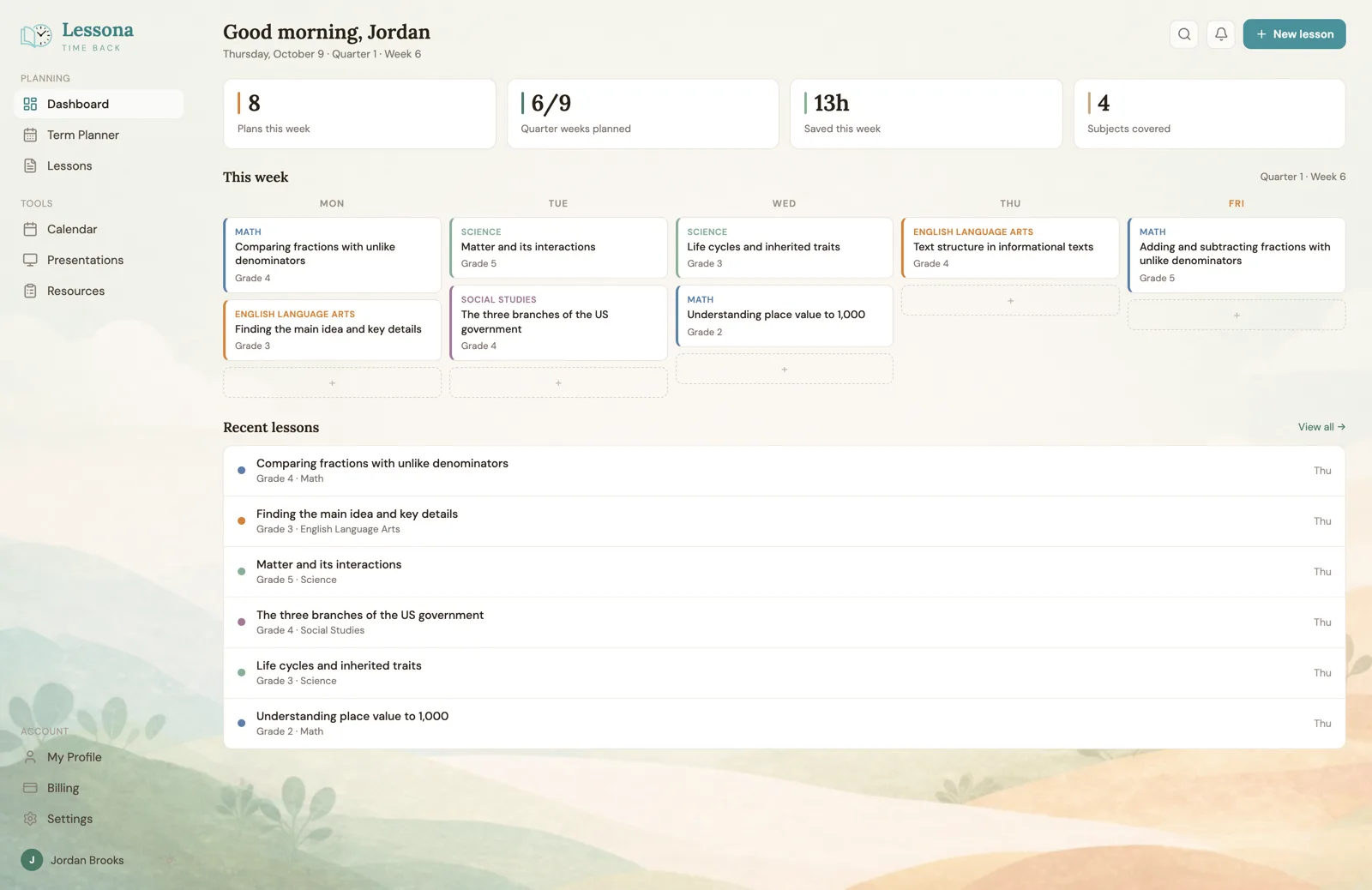 The Lessona planning dashboard showing a teacher's week of lessons across subjects, with hours saved and recent lessons